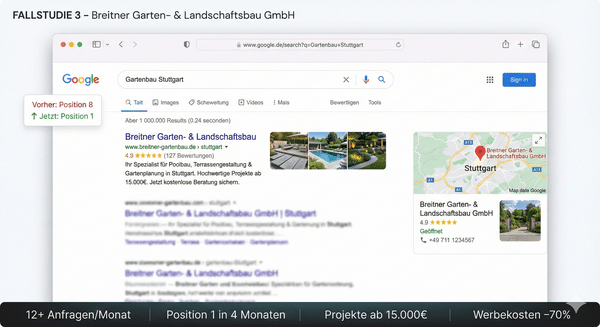 Position 1 bei Google für Gartenbau - GEO-Optimierung Ergebnis